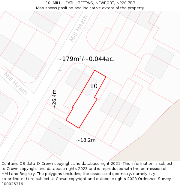 10, MILL HEATH, BETTWS, NEWPORT, NP20 7RB: Plot and title map