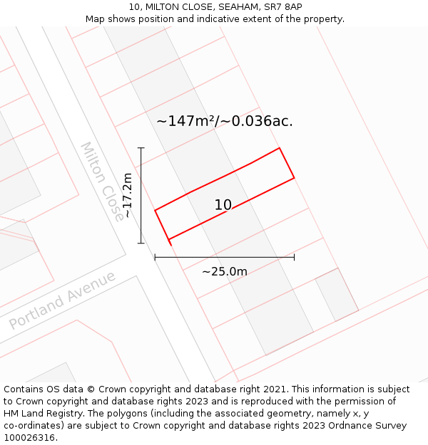 10, MILTON CLOSE, SEAHAM, SR7 8AP: Plot and title map