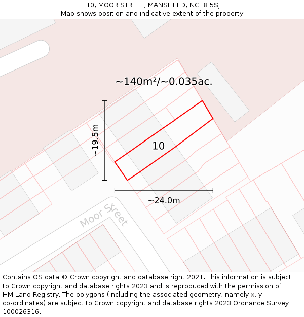 10, MOOR STREET, MANSFIELD, NG18 5SJ: Plot and title map