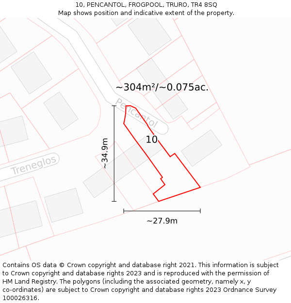 10, PENCANTOL, FROGPOOL, TRURO, TR4 8SQ: Plot and title map