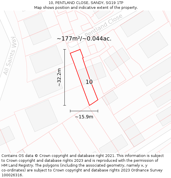 10, PENTLAND CLOSE, SANDY, SG19 1TP: Plot and title map