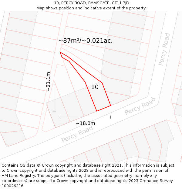 10, PERCY ROAD, RAMSGATE, CT11 7JD: Plot and title map
