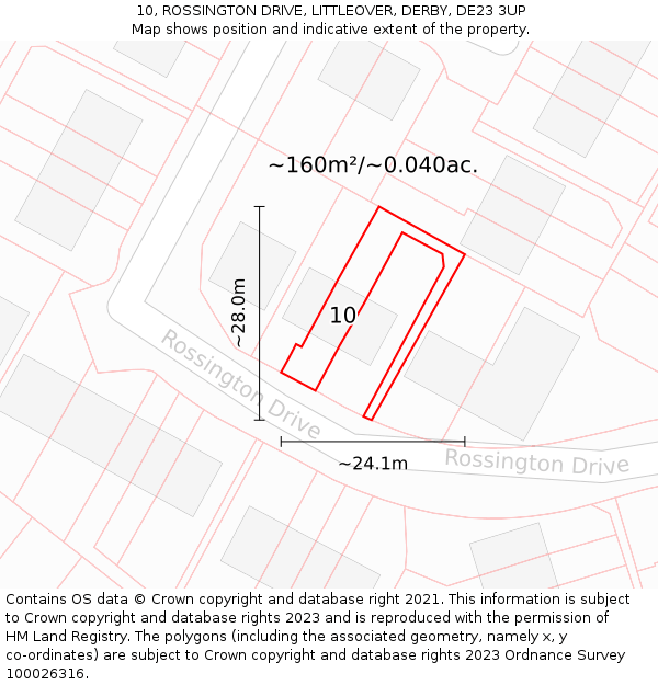 10, ROSSINGTON DRIVE, LITTLEOVER, DERBY, DE23 3UP: Plot and title map