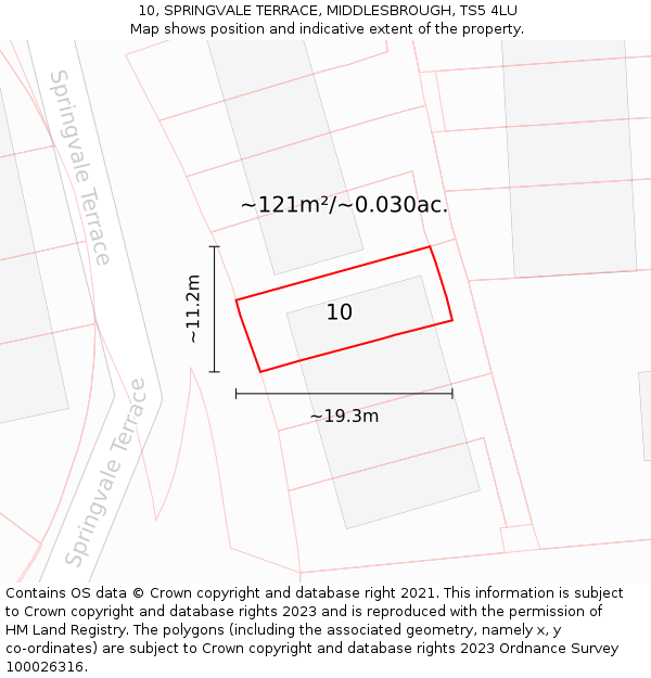 10, SPRINGVALE TERRACE, MIDDLESBROUGH, TS5 4LU: Plot and title map