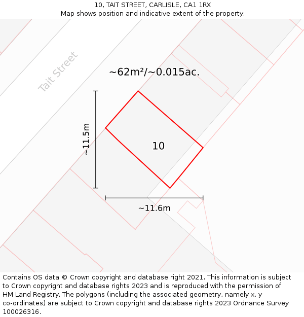 10, TAIT STREET, CARLISLE, CA1 1RX: Plot and title map