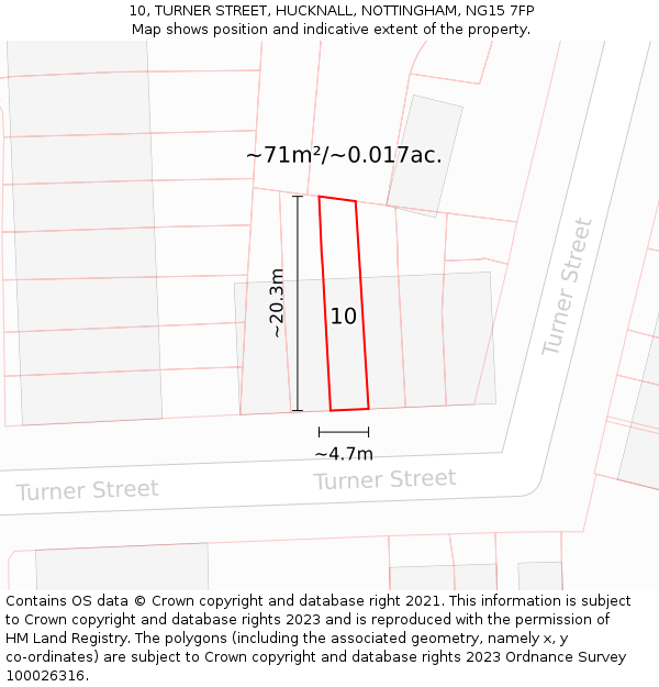 10, TURNER STREET, HUCKNALL, NOTTINGHAM, NG15 7FP: Plot and title map
