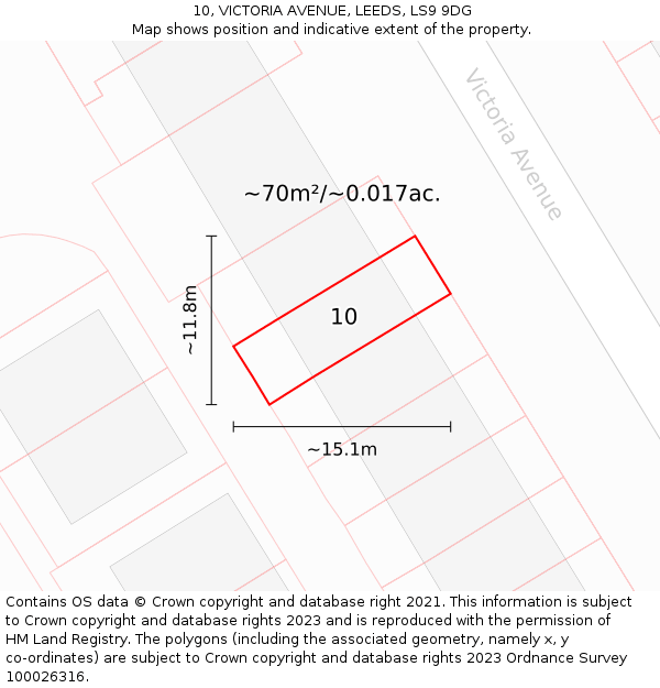 10, VICTORIA AVENUE, LEEDS, LS9 9DG: Plot and title map
