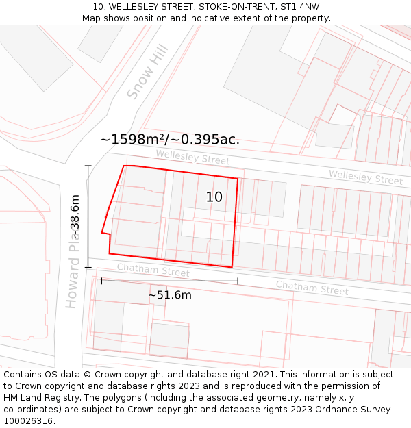 10, WELLESLEY STREET, STOKE-ON-TRENT, ST1 4NW: Plot and title map