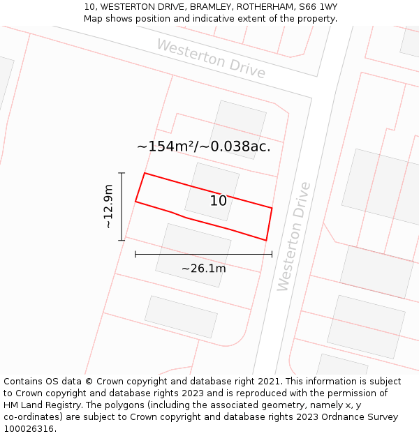 10, WESTERTON DRIVE, BRAMLEY, ROTHERHAM, S66 1WY: Plot and title map