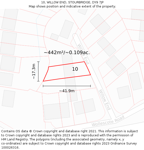 10, WILLOW END, STOURBRIDGE, DY9 7JP: Plot and title map