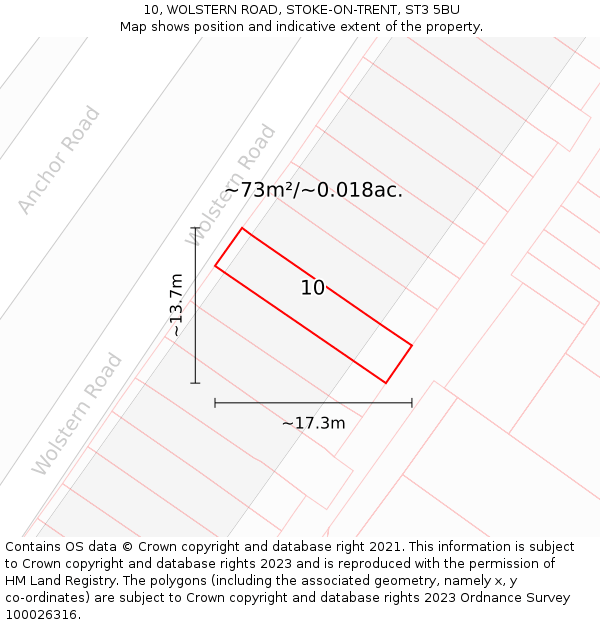 10, WOLSTERN ROAD, STOKE-ON-TRENT, ST3 5BU: Plot and title map
