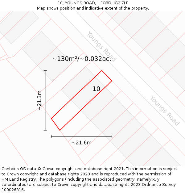 10, YOUNGS ROAD, ILFORD, IG2 7LF: Plot and title map