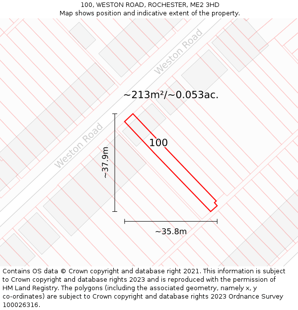 100, WESTON ROAD, ROCHESTER, ME2 3HD: Plot and title map