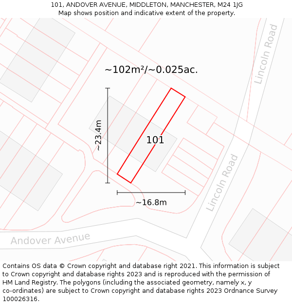 101, ANDOVER AVENUE, MIDDLETON, MANCHESTER, M24 1JG: Plot and title map