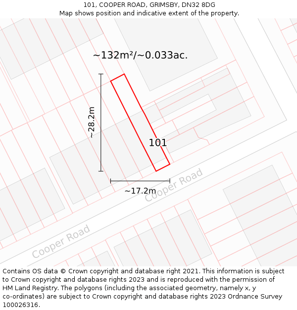 101, COOPER ROAD, GRIMSBY, DN32 8DG: Plot and title map