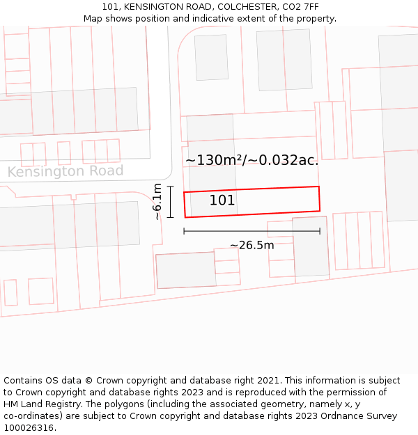 101, KENSINGTON ROAD, COLCHESTER, CO2 7FF: Plot and title map