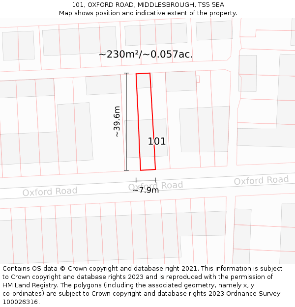 101, OXFORD ROAD, MIDDLESBROUGH, TS5 5EA: Plot and title map