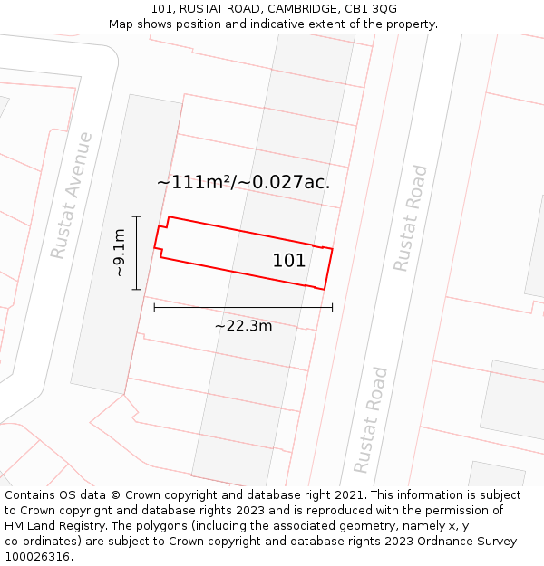 101, RUSTAT ROAD, CAMBRIDGE, CB1 3QG: Plot and title map