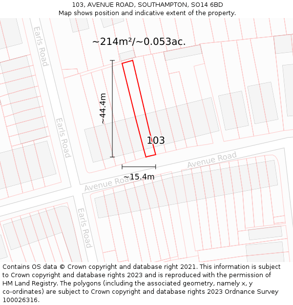 103, AVENUE ROAD, SOUTHAMPTON, SO14 6BD: Plot and title map
