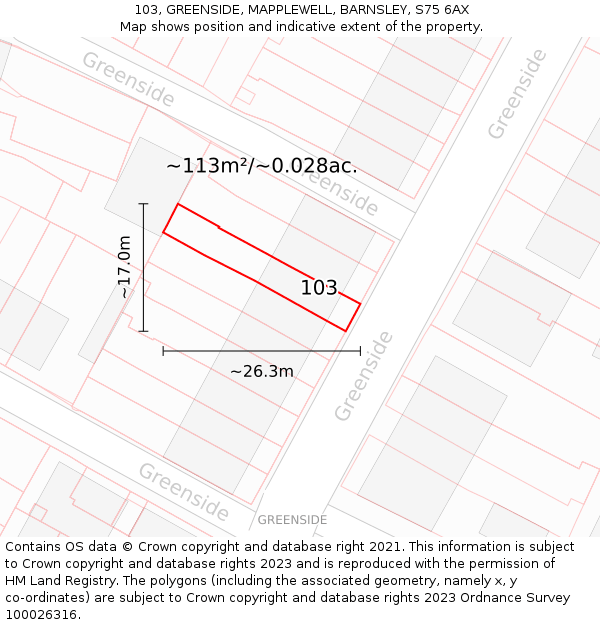 103, GREENSIDE, MAPPLEWELL, BARNSLEY, S75 6AX: Plot and title map