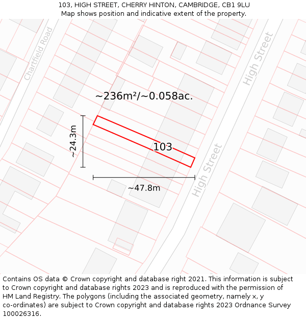 103, HIGH STREET, CHERRY HINTON, CAMBRIDGE, CB1 9LU: Plot and title map