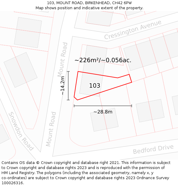 103, MOUNT ROAD, BIRKENHEAD, CH42 6PW: Plot and title map