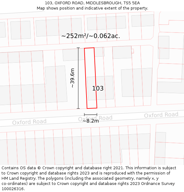 103, OXFORD ROAD, MIDDLESBROUGH, TS5 5EA: Plot and title map
