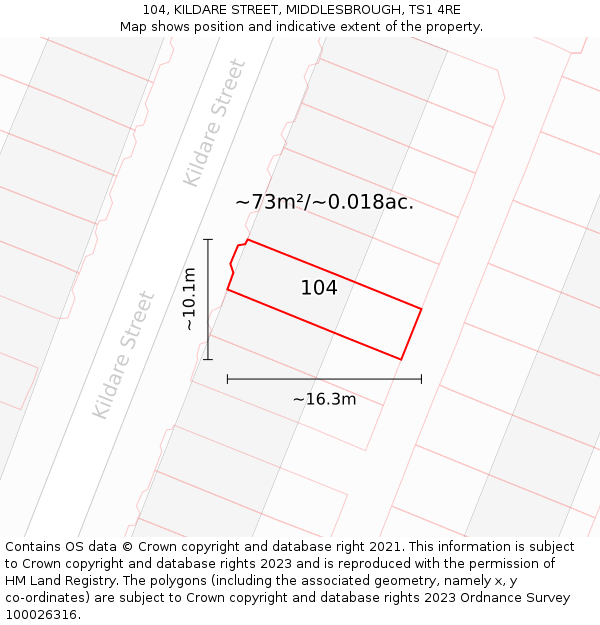 104, KILDARE STREET, MIDDLESBROUGH, TS1 4RE: Plot and title map