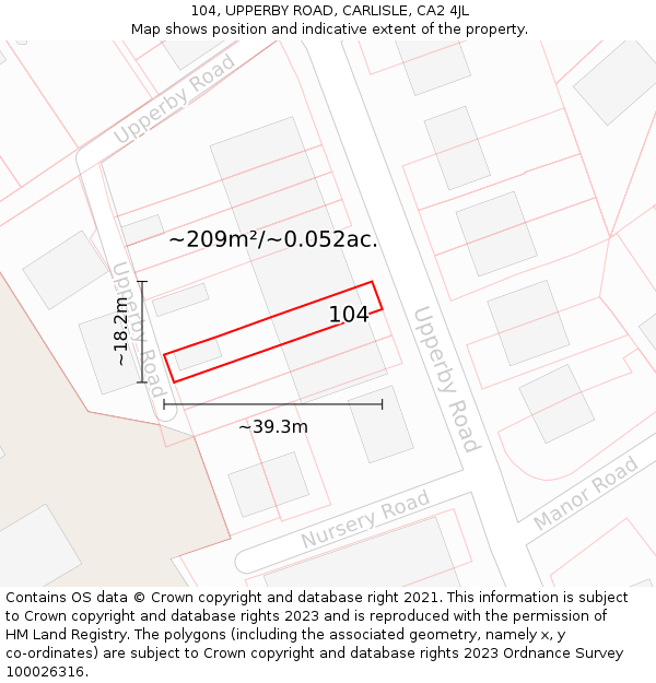 104, UPPERBY ROAD, CARLISLE, CA2 4JL: Plot and title map