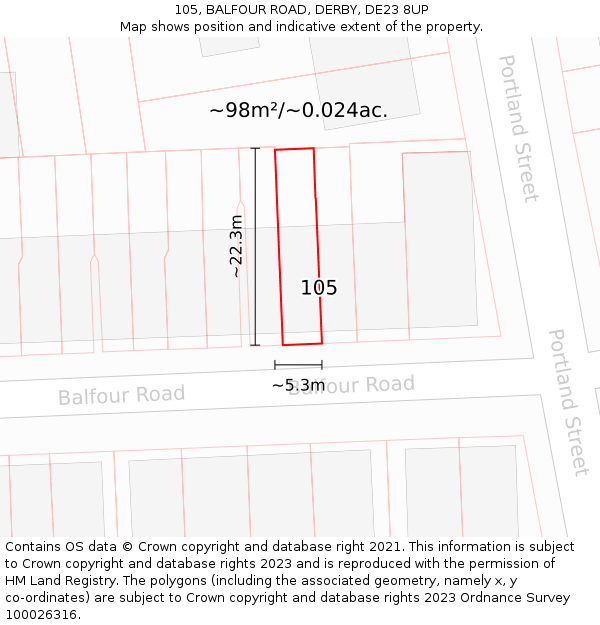 105, BALFOUR ROAD, DERBY, DE23 8UP: Plot and title map
