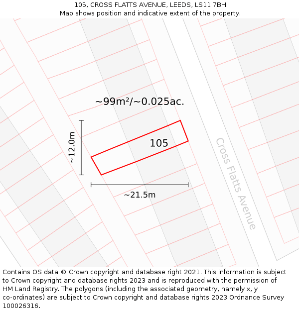 105, CROSS FLATTS AVENUE, LEEDS, LS11 7BH: Plot and title map