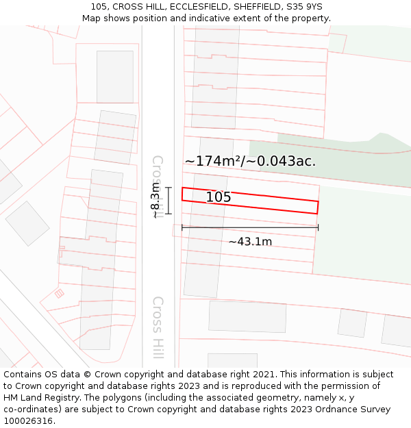 105, CROSS HILL, ECCLESFIELD, SHEFFIELD, S35 9YS: Plot and title map