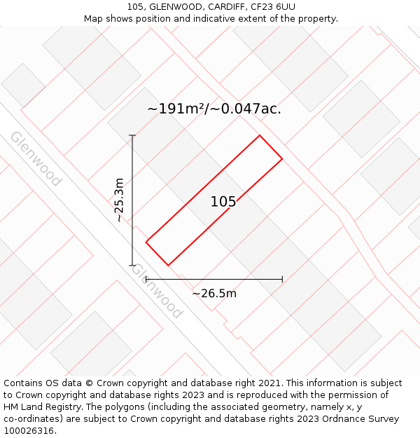 105, GLENWOOD, CARDIFF, CF23 6UU: Plot and title map