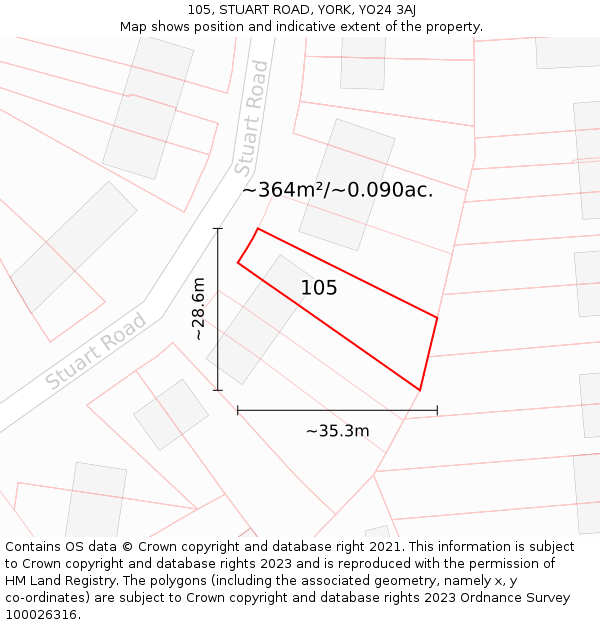 105, STUART ROAD, YORK, YO24 3AJ: Plot and title map