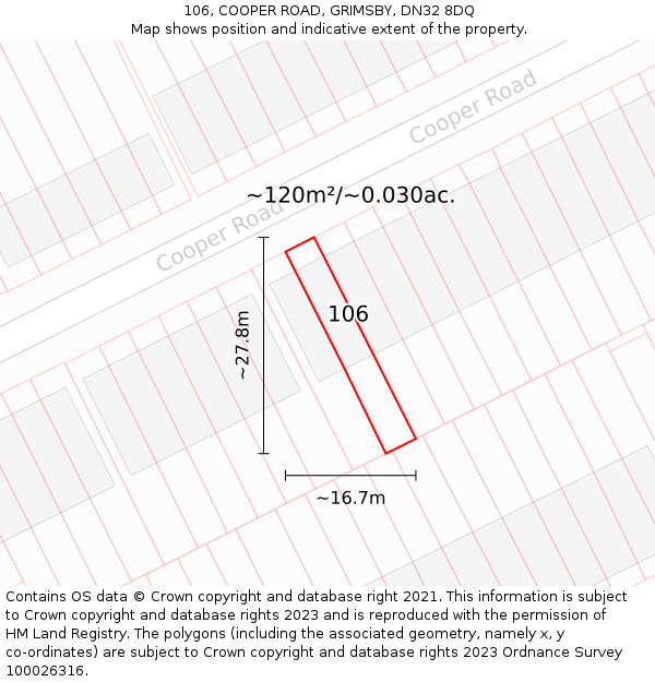 106, COOPER ROAD, GRIMSBY, DN32 8DQ: Plot and title map