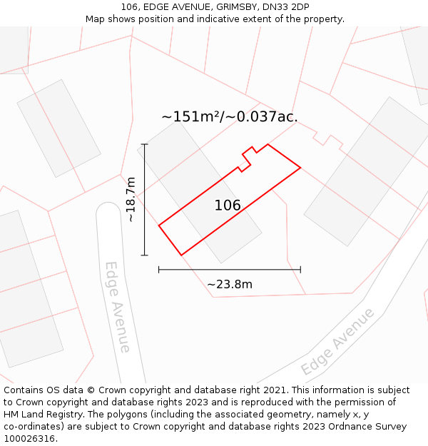 106, EDGE AVENUE, GRIMSBY, DN33 2DP: Plot and title map
