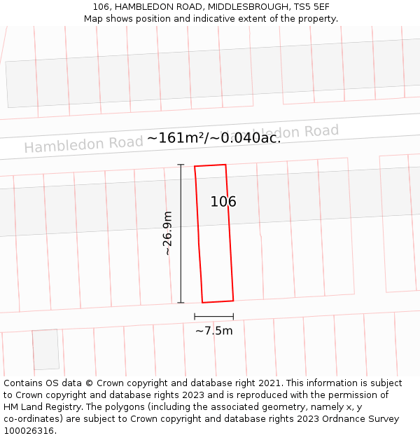 106, HAMBLEDON ROAD, MIDDLESBROUGH, TS5 5EF: Plot and title map