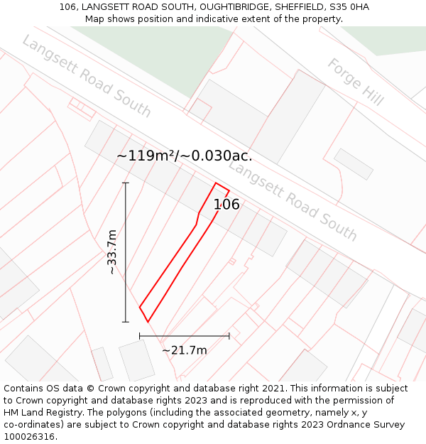 106, LANGSETT ROAD SOUTH, OUGHTIBRIDGE, SHEFFIELD, S35 0HA: Plot and title map