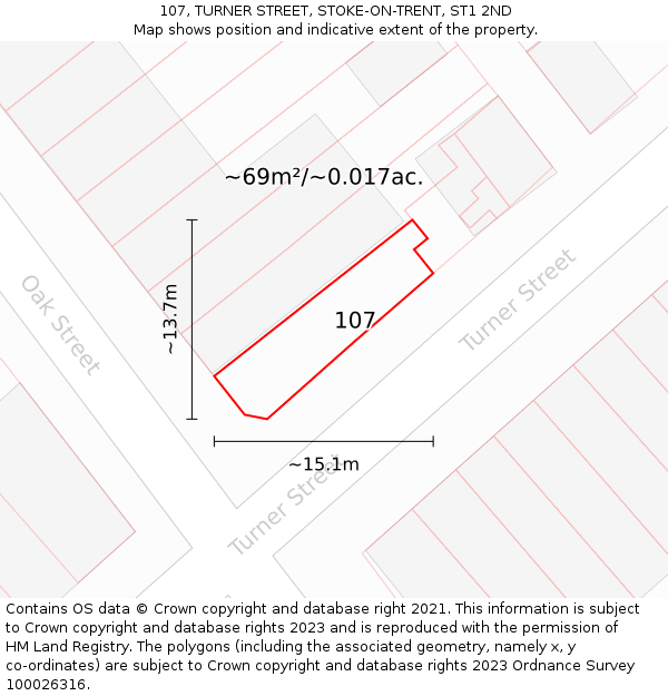 107, TURNER STREET, STOKE-ON-TRENT, ST1 2ND: Plot and title map