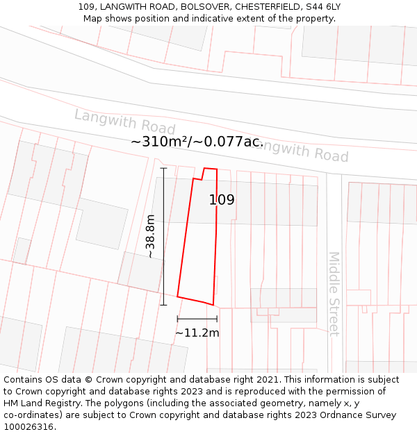 109, LANGWITH ROAD, BOLSOVER, CHESTERFIELD, S44 6LY: Plot and title map