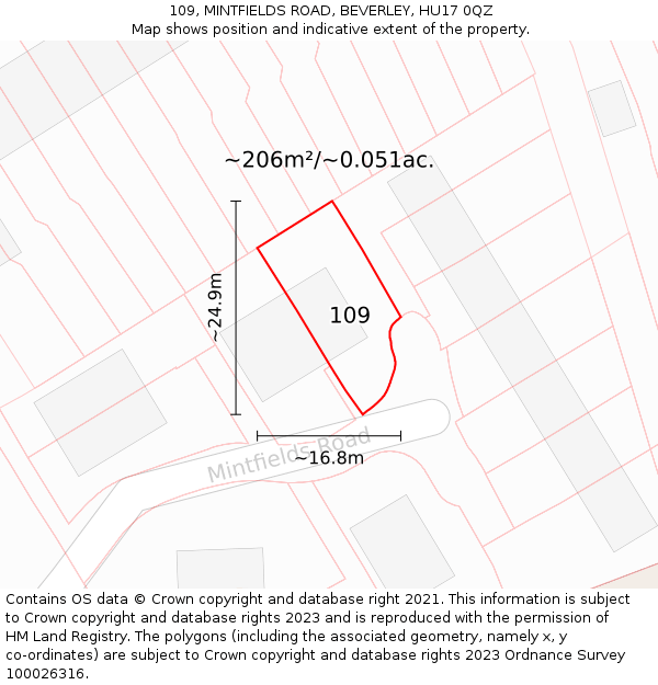 109, MINTFIELDS ROAD, BEVERLEY, HU17 0QZ: Plot and title map