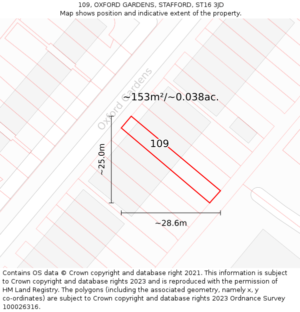 109, OXFORD GARDENS, STAFFORD, ST16 3JD: Plot and title map