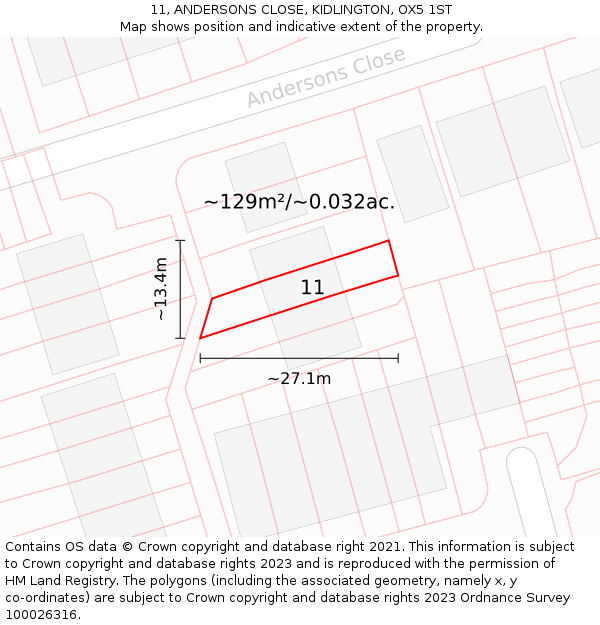 11, ANDERSONS CLOSE, KIDLINGTON, OX5 1ST: Plot and title map