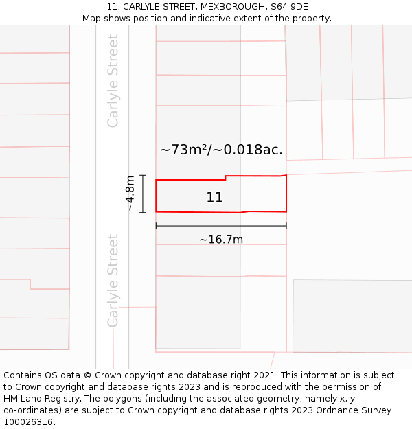 11, CARLYLE STREET, MEXBOROUGH, S64 9DE: Plot and title map
