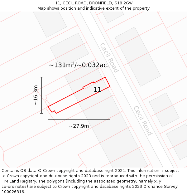 11, CECIL ROAD, DRONFIELD, S18 2GW: Plot and title map