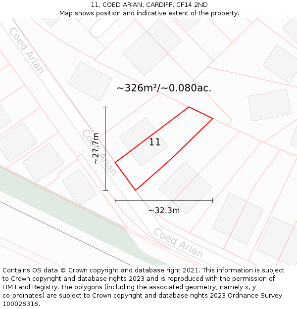11, COED ARIAN, CARDIFF, CF14 2ND: Plot and title map