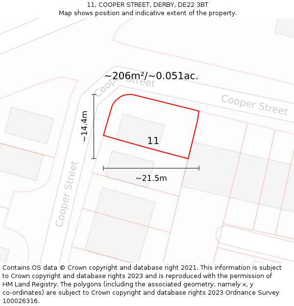 11, COOPER STREET, DERBY, DE22 3BT: Plot and title map