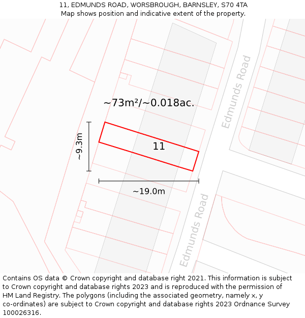 11, EDMUNDS ROAD, WORSBROUGH, BARNSLEY, S70 4TA: Plot and title map