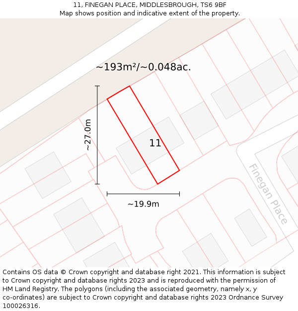 11, FINEGAN PLACE, MIDDLESBROUGH, TS6 9BF: Plot and title map