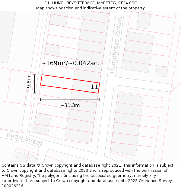 11, HUMPHREYS TERRACE, MAESTEG, CF34 0SG: Plot and title map